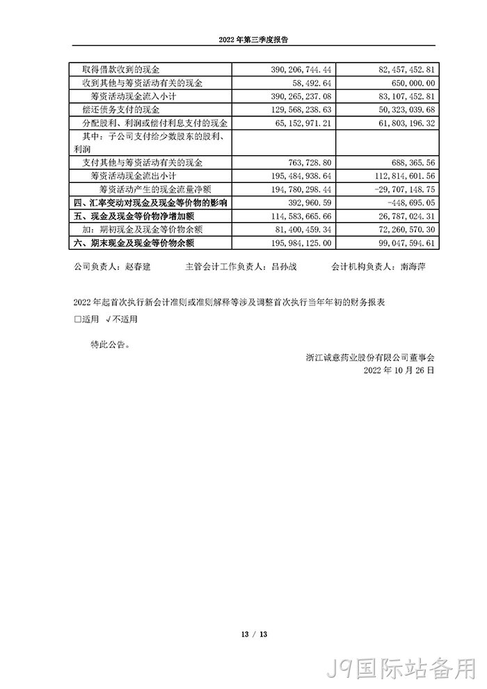J9国际站备用2022年第三季度报告_页面_13