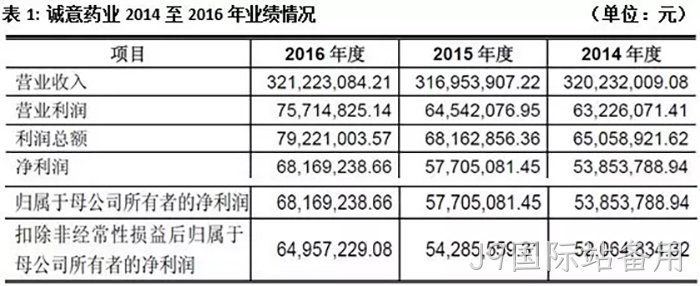 J9国际站备用