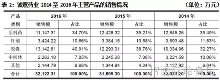 J9国际站备用