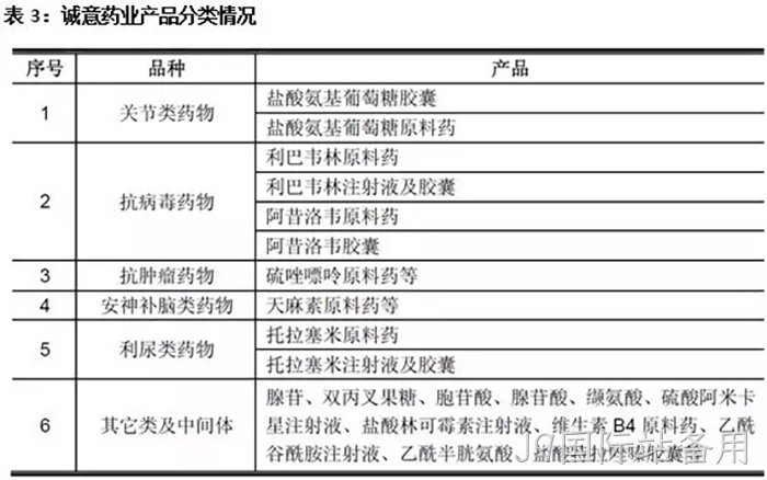 J9国际站备用