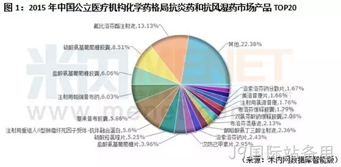 J9国际站备用