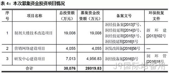 J9国际站备用