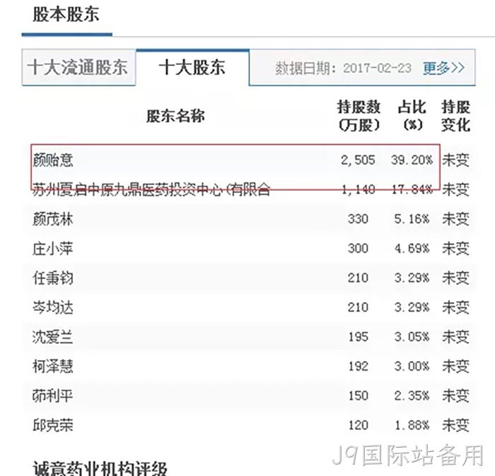 J9国际站备用