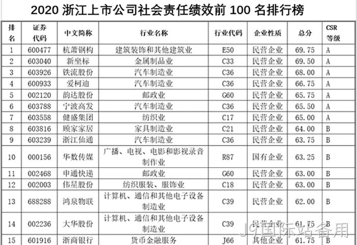 J9国际站备用 J9国际站备用