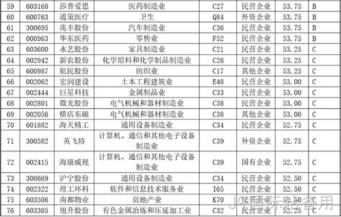 J9国际站备用 J9国际站备用