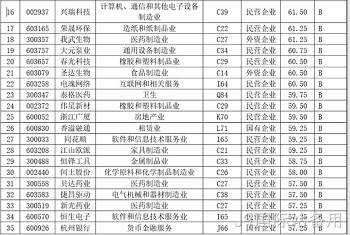 J9国际站备用 J9国际站备用