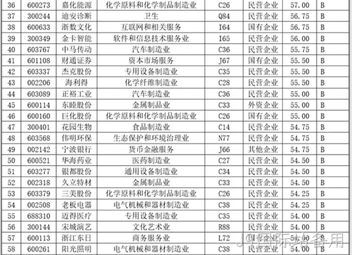J9国际站备用 J9国际站备用