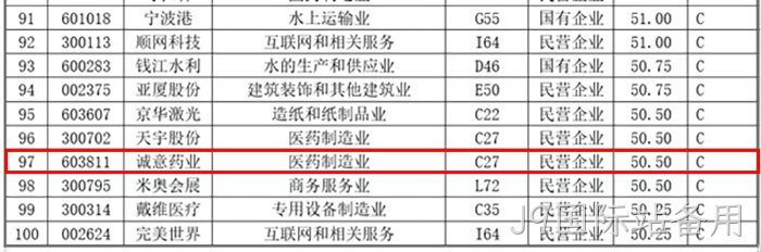 J9国际站备用 J9国际站备用