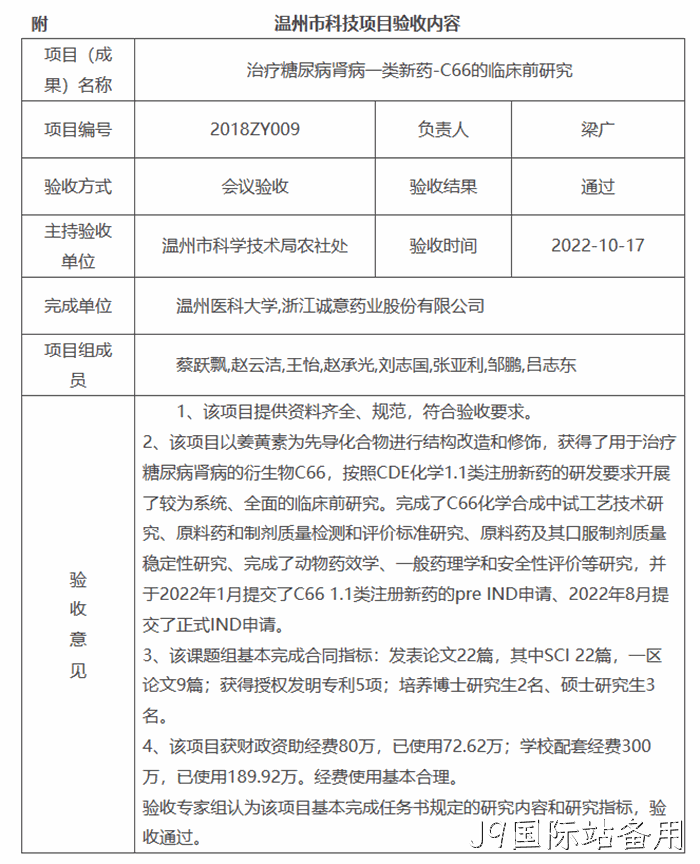 温州市科技项目验收内容 温州市科技项目验收内容
